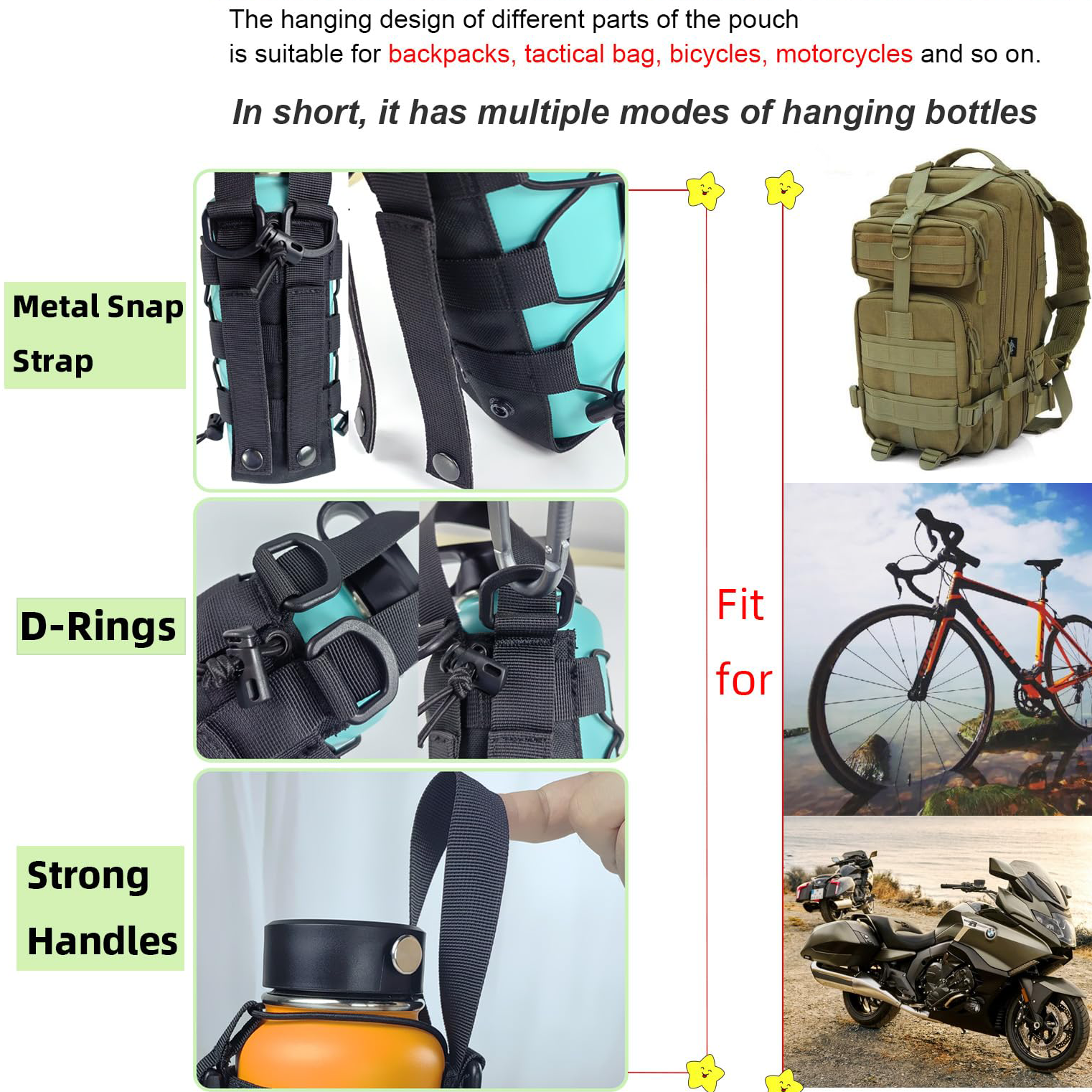 1000D Molle Water Bottle Holde - Cycling Commuter Backpack recension och pris