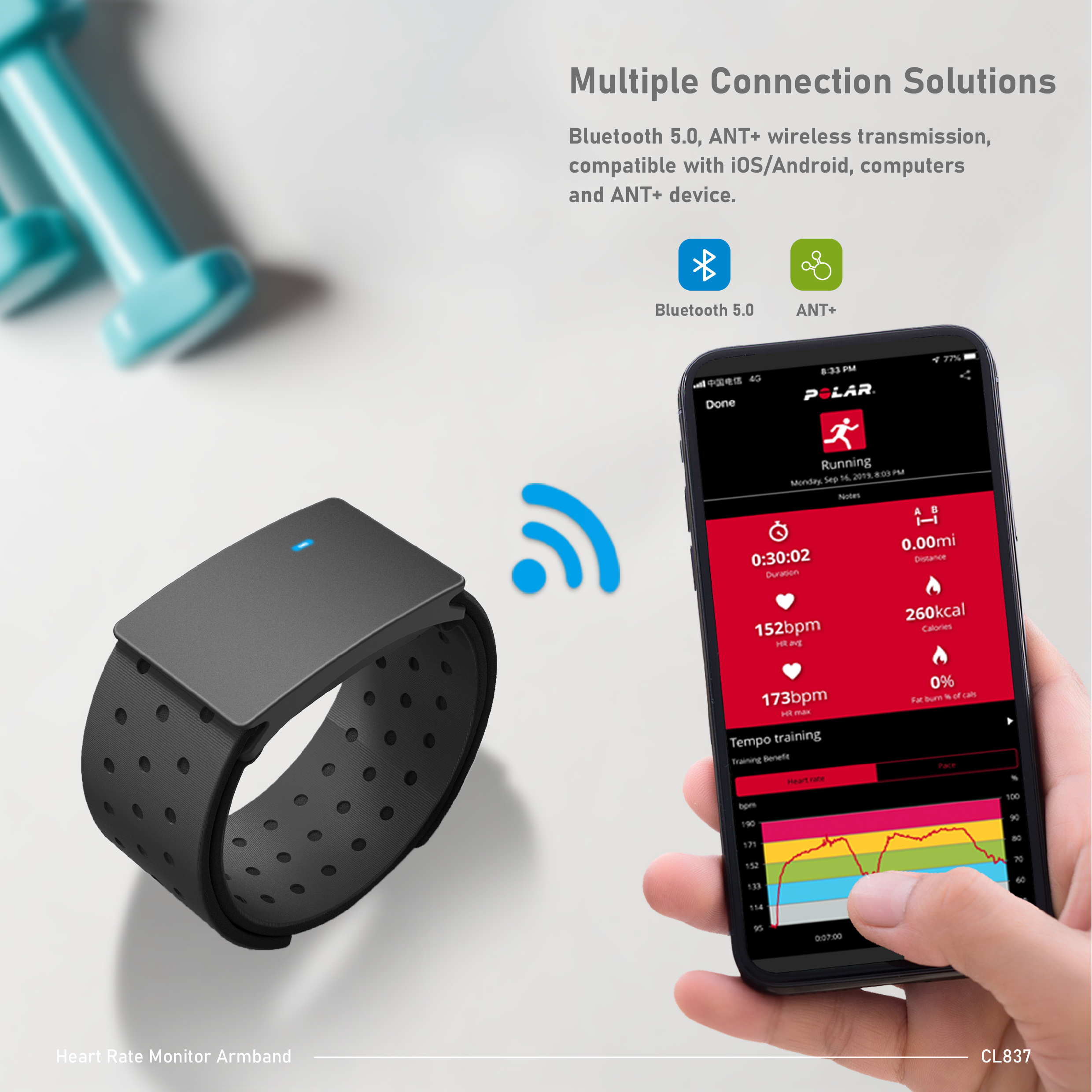 CHILEAF CL837 Heart Rate Monit - Cycling Zones recension och pris