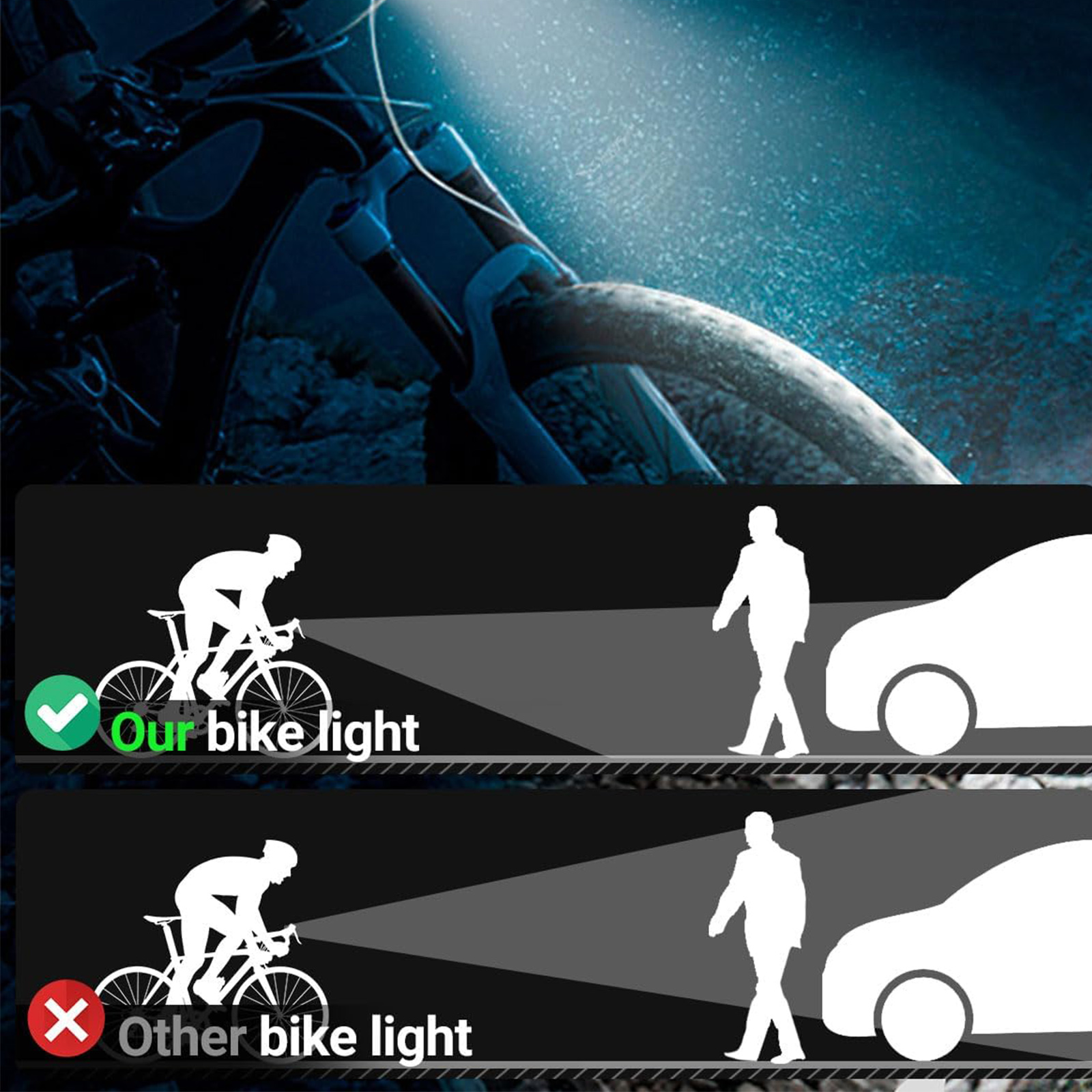 LED Waterproof Rechargeable Bi - Cycling Commute Gear recension och pris