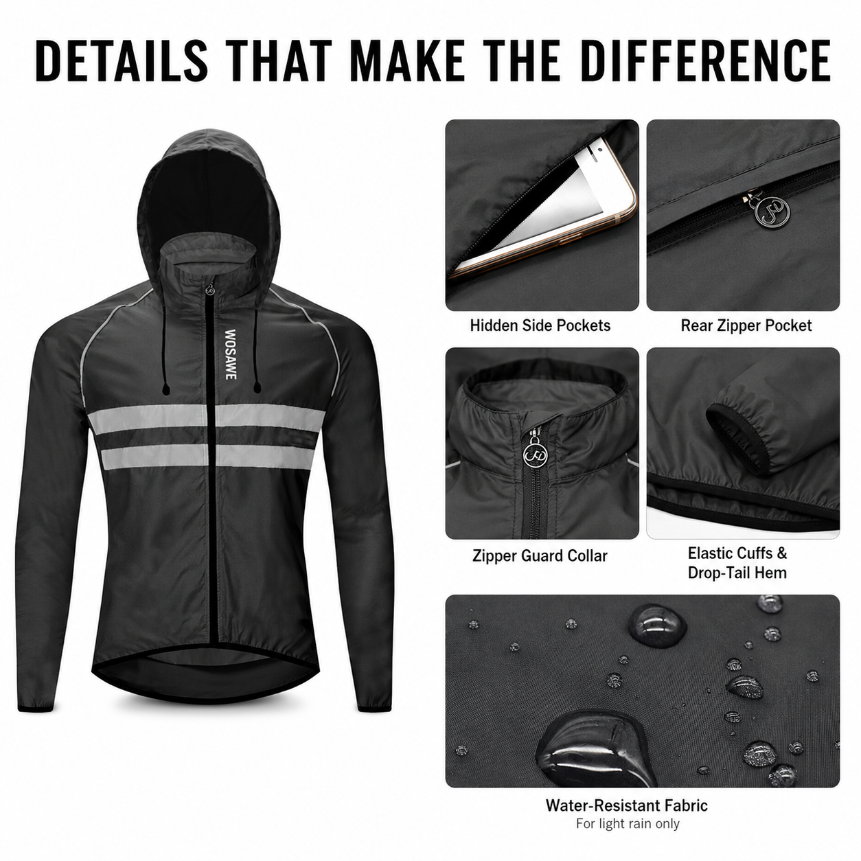 Men's Reflective Cycling Windb - Cycling Commute Jacket recension och pris